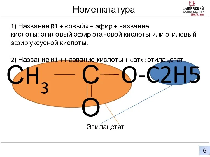 0 6 Номенклатура С О O-C2H5 СH3 1) Название R1 +