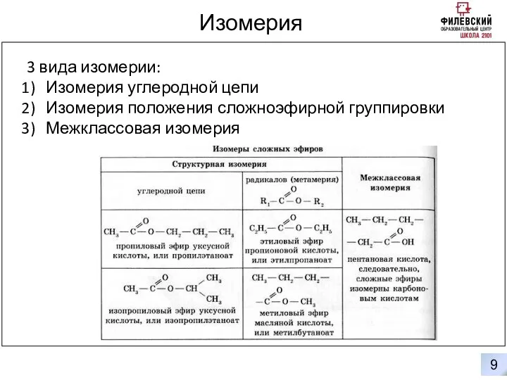 0 9 Изомерия 3 вида изомерии: Изомерия углеродной цепи Изомерия положения сложноэфирной группировки Межклассовая изомерия