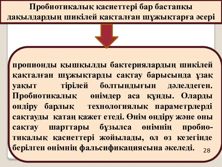 Пробиотикалық қасиеттері бар бастапқы дақылдардың шикілей қақталған шұжықтарға әсері пропионды қышқылды