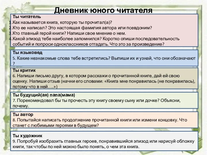 Дневник юного читателя Ты читатель Как называется книга, которую ты прочитал(а)?