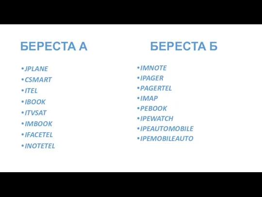 БЕРЕСТА А БЕРЕСТА Б JPLANE CSMART ITEL IBOOK ITVSAT IMBOOK IFACETEL