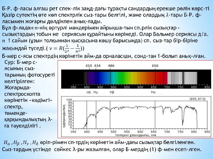 Сур: Б-мер с-ясының сыз-тарының фотосуреті келтірілген: Жоғарыда-спектроскопта көрінетін «кәдімгі» спектр, төменде-қарқындылықтың λ-ға тәуелділігі .