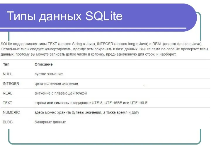 Типы данных SQLite