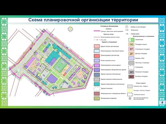 4 Схема планировочной организации территории