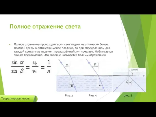 Полное отражение света Полное отражение происходит если свет падает из оптически