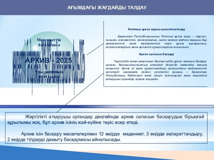 АҒЫМДАҒЫ ЖАҒДАЙДЫ ТАЛДАУ Ұлттық архив қорын қалыптастыру Қазақстан Республикасының Ұлттық архив