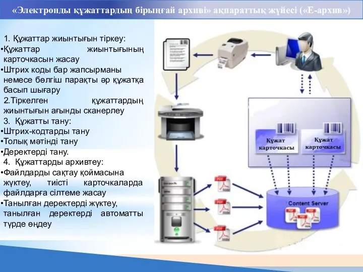 «Электронды құжаттардың бірыңғай архиві» ақпараттық жүйесі («Е-архив») 1. Құжаттар жиынтығын тіркеу: