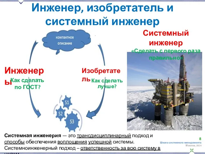 Инженер, изобретатель и системный инженер Системный инженер «Сделать с первого раза