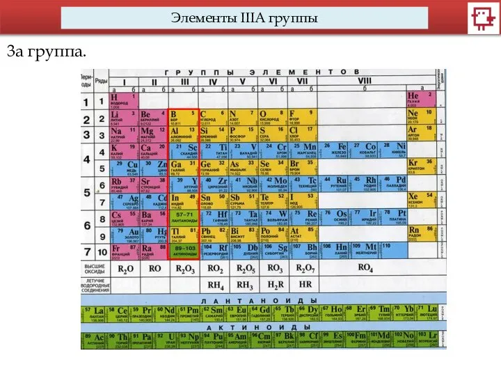 Элементы IIIA группы 3а группа.