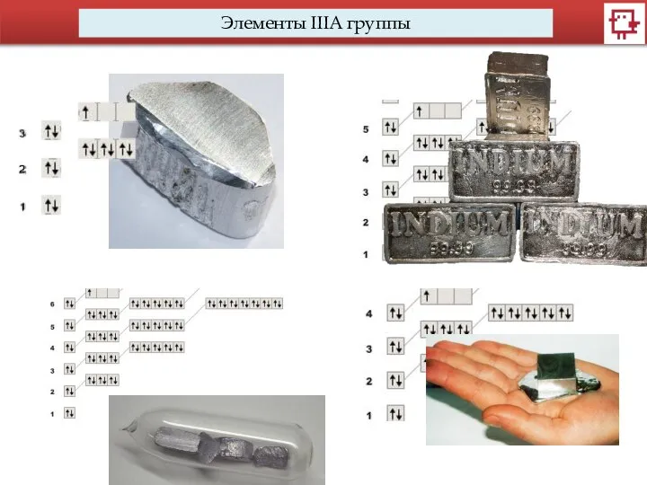 Элементы IIIA группы