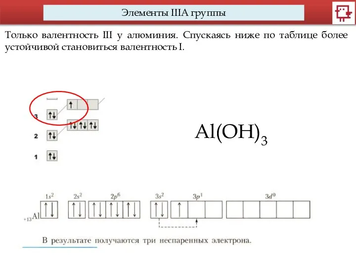 Элементы IIIA группы Только валентность III у алюминия. Спускаясь ниже по