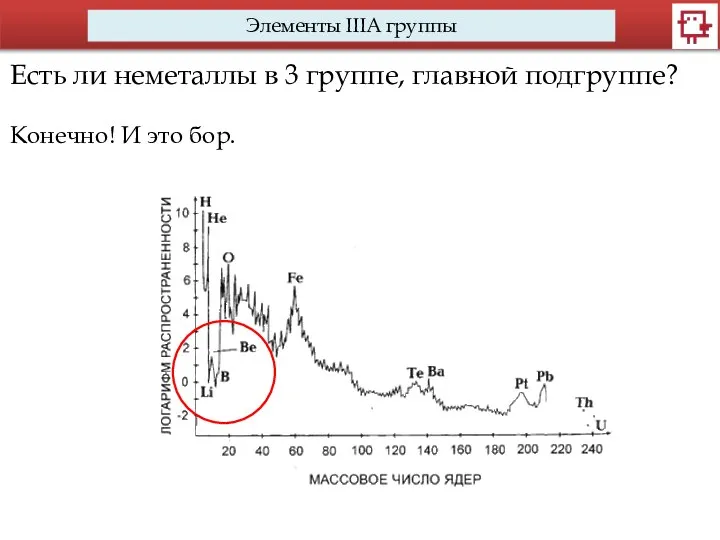 Элементы IIIA группы Есть ли неметаллы в 3 группе, главной подгруппе? Конечно! И это бор.