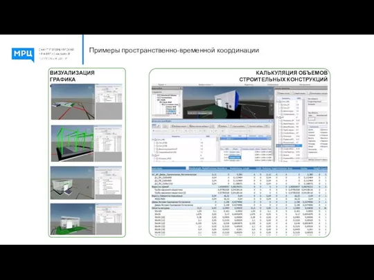 Примеры пространственно-временной координации ВИЗУАЛИЗАЦИЯ ГРАФИКА СТРОИТЕЛЬСТВА КАЛЬКУЛЯЦИЯ ОБЪЕМОВ СТРОИТЕЛЬНЫХ КОНСТРУКЦИЙ