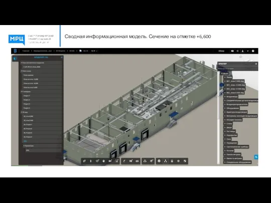 Сводная информационная модель. Сечение на отметке +6,600