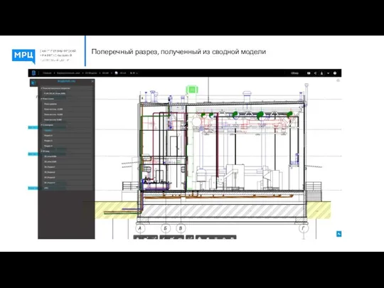 Поперечный разрез, полученный из сводной модели