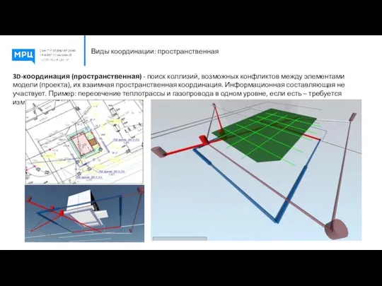 Виды координации: пространственная 3D-координация (пространственная) - поиск коллизий, возможных конфликтов между
