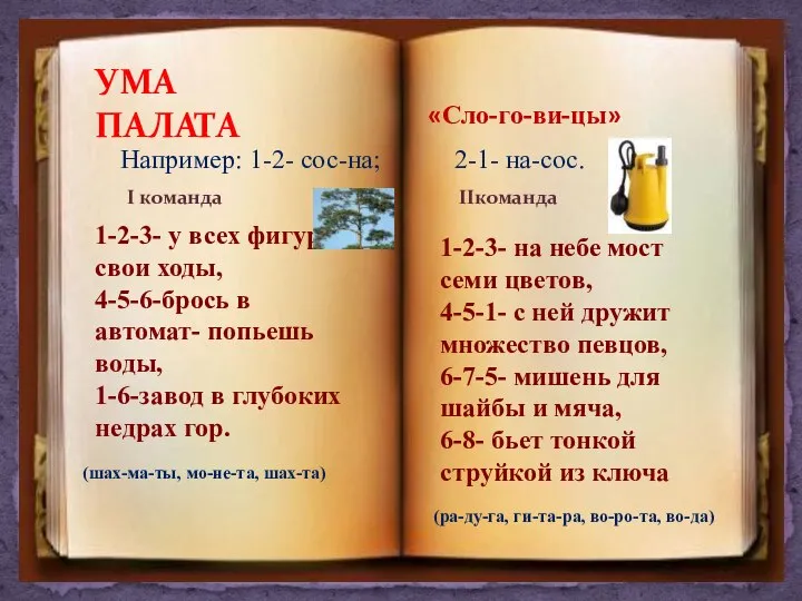 УМА ПАЛАТА «Сло-го-ви-цы» Например: 1-2- сос-на; 2-1- на-сос. I команда IIкоманда