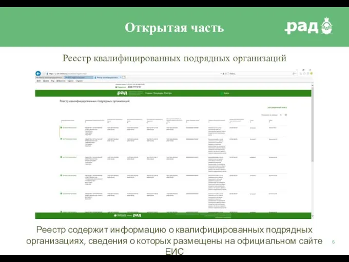 Реестр содержит информацию о квалифицированных подрядных организациях, сведения о которых размещены