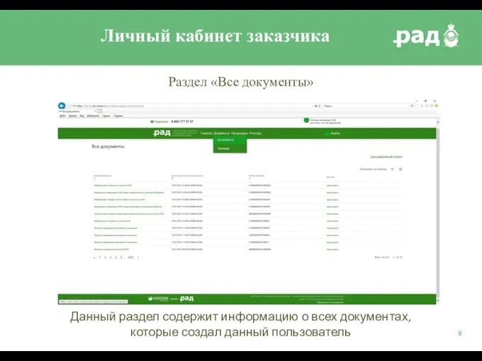 Личный кабинет заказчика Данный раздел содержит информацию о всех документах, которые