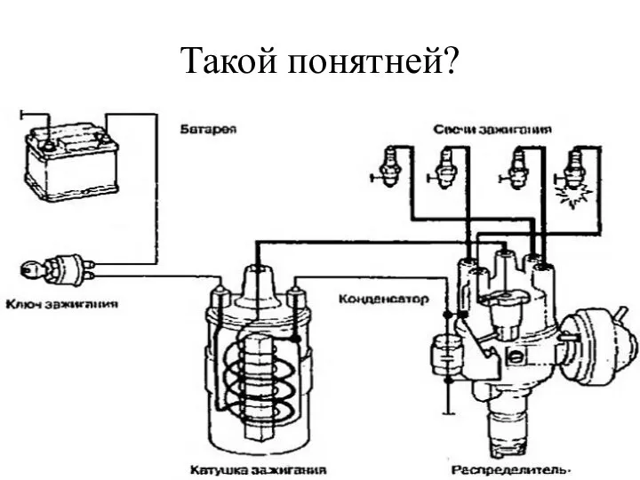 Такой понятней?