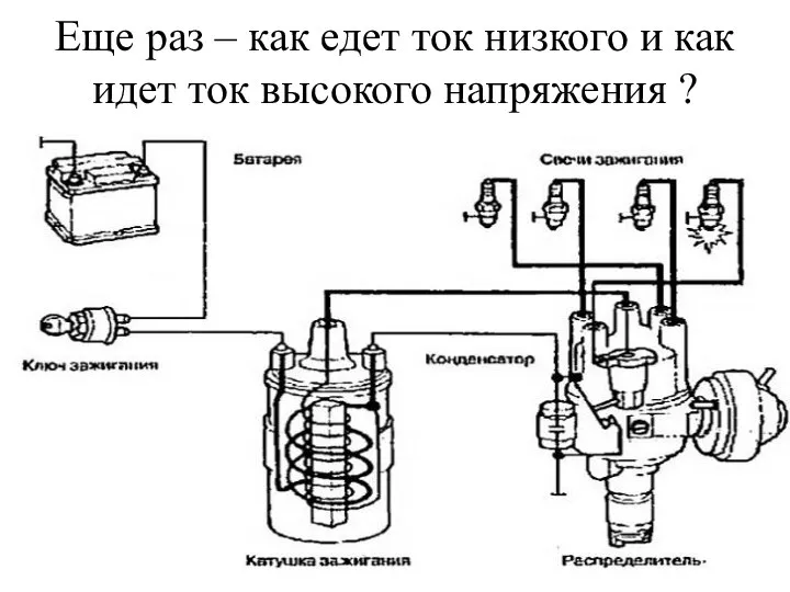 Еще раз – как едет ток низкого и как идет ток высокого напряжения ?