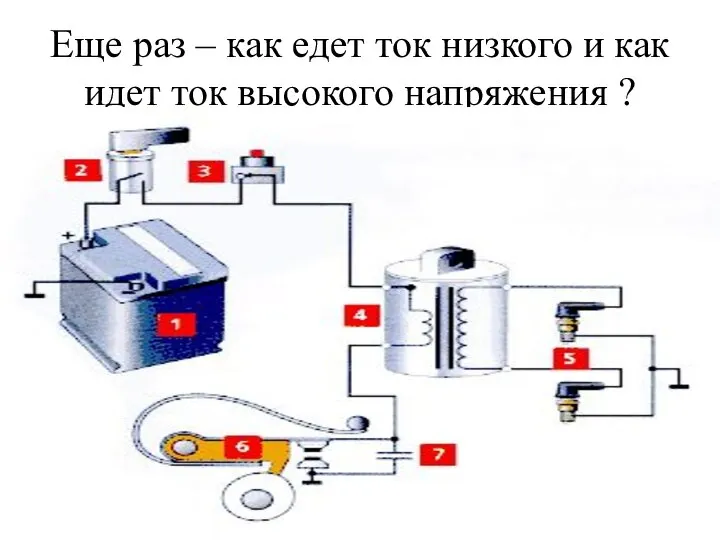 Еще раз – как едет ток низкого и как идет ток высокого напряжения ?