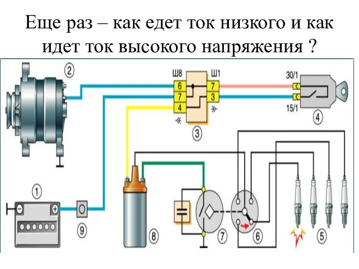 Еще раз – как едет ток низкого и как идет ток высокого напряжения ?