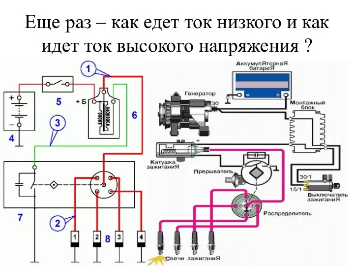 Еще раз – как едет ток низкого и как идет ток высокого напряжения ?