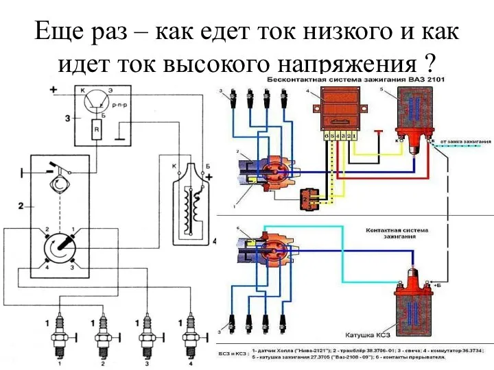 Еще раз – как едет ток низкого и как идет ток высокого напряжения ?