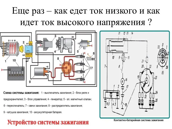 Еще раз – как едет ток низкого и как идет ток высокого напряжения ?