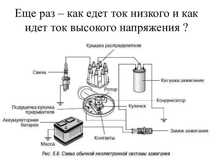 Еще раз – как едет ток низкого и как идет ток высокого напряжения ?