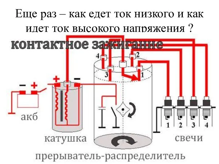 Еще раз – как едет ток низкого и как идет ток высокого напряжения ?