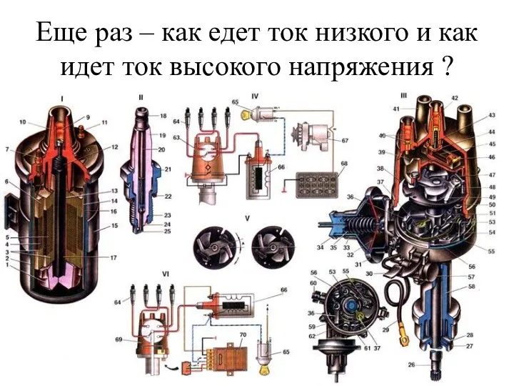 Еще раз – как едет ток низкого и как идет ток высокого напряжения ?