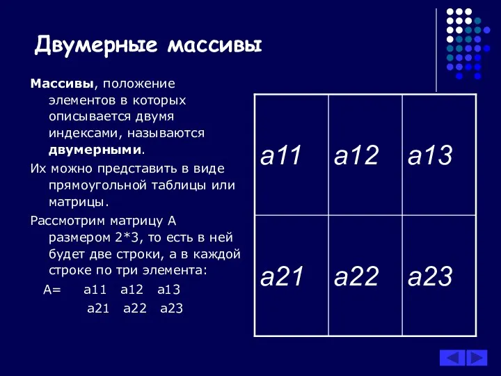 Двумерные массивы Массивы, положение элементов в которых описывается двумя индексами, называются