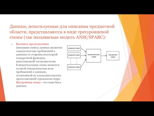 Данные, используемые для описания предметной области, представляются в виде трехуровневой схемы