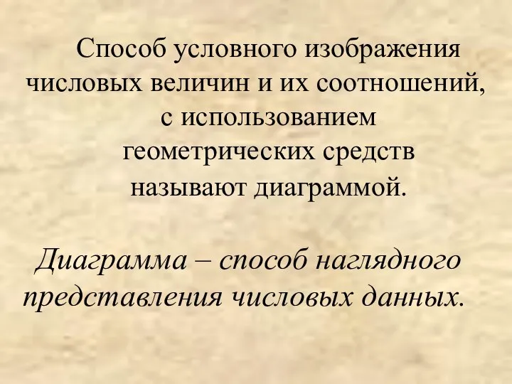 Способ условного изображения числовых величин и их соотношений, с использованием геометрических