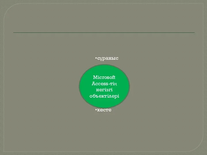 сұраныс форма модуль модуль есеп кесте Microsoft Access-тің негізгі объектілері