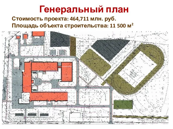 Генеральный план Стоимость проекта: 464,711 млн. руб. Площадь объекта строительства: 11 500 м2