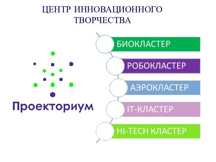 ЦЕНТР ИННОВАЦИОННОГО ТВОРЧЕСТВА