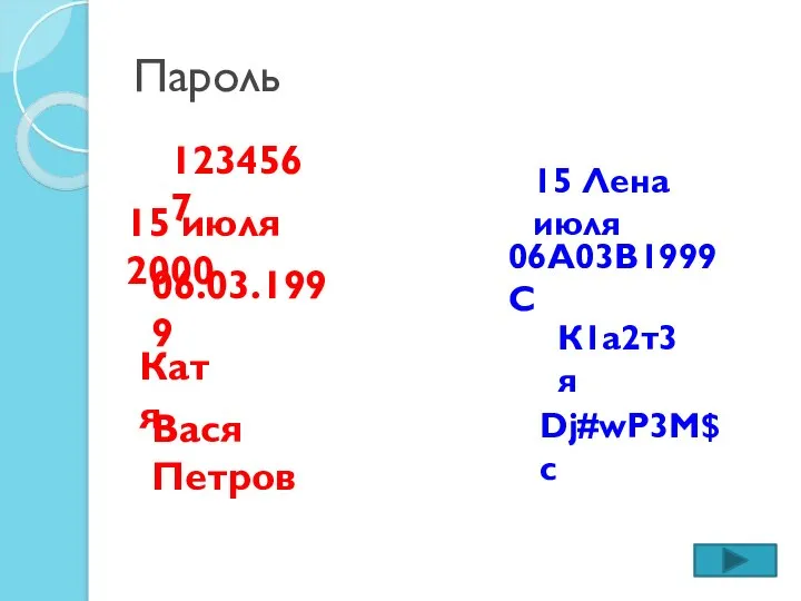 Пароль Dj#wP3M$c 15 июля 2000 06.03.1999 Катя Вася Петров 15 Лена июля 06A03B1999C К1а2т3я 1234567