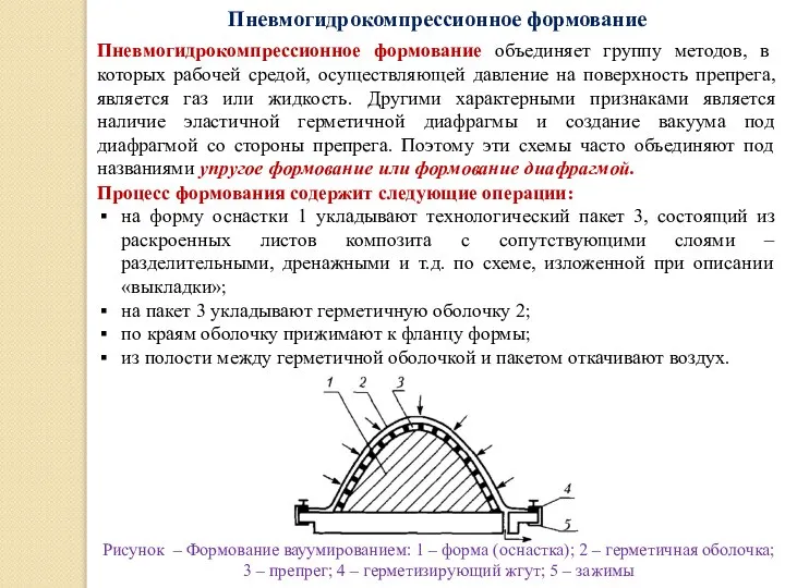 Пневмогидрокомпрессионное формование Пневмогидрокомпрессионное формование объединяет группу методов, в которых рабочей средой,