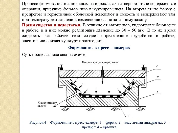 Процесс формования в автоклавах и гидроклавах на первом этапе содержит все