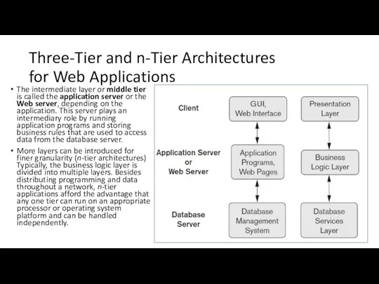 Three-Tier and n-Tier Architectures for Web Applications The intermediate layer or