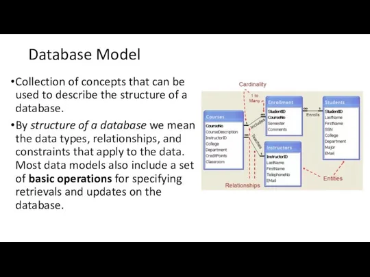 Database Model Collection of concepts that can be used to describe