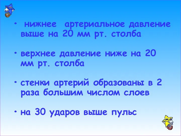 нижнее артериальное давление выше на 20 мм рт. столба верхнее давление