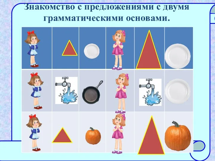 Знакомство с предложениями с двумя грамматическими основами.