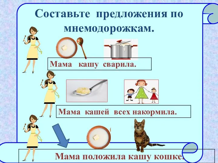 Составьте предложения по мнемодорожкам.