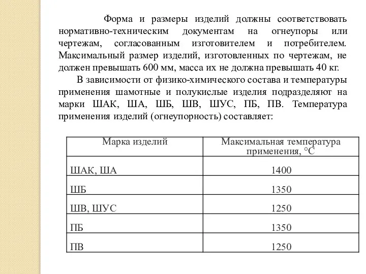 Форма и размеры изделий должны соответствовать нормативно-техническим документам на огнеупоры или