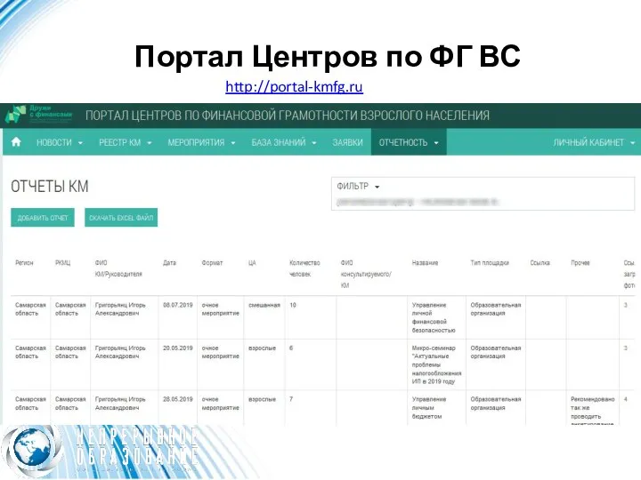 Портал Центров по ФГ ВС http://portal-kmfg.ru