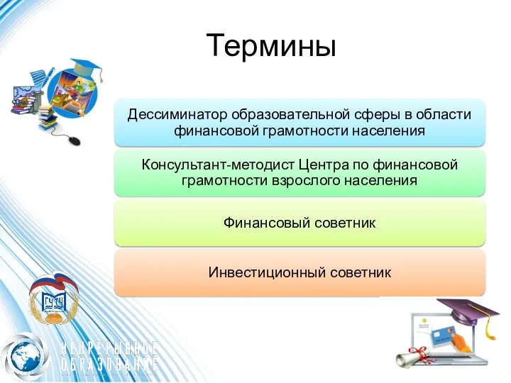 Термины